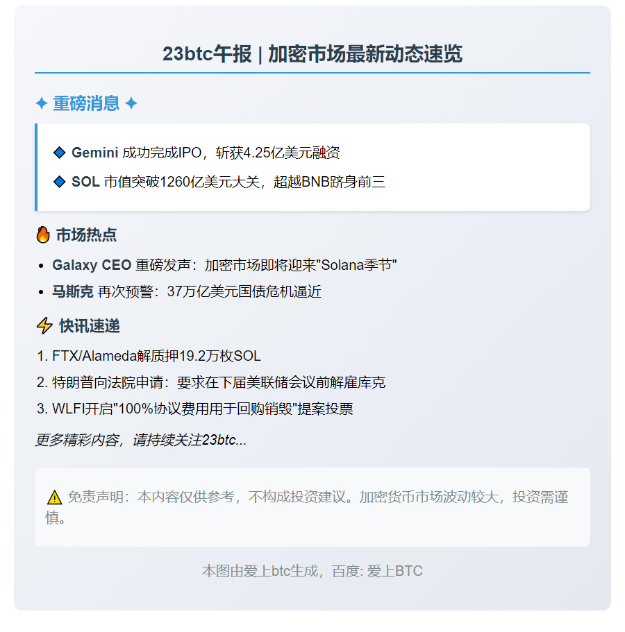 23btc午报 | 9月12日午间要闻