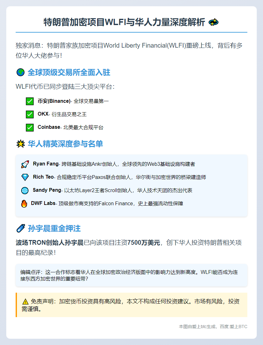 数名华人涉特朗普加密项目WLFI