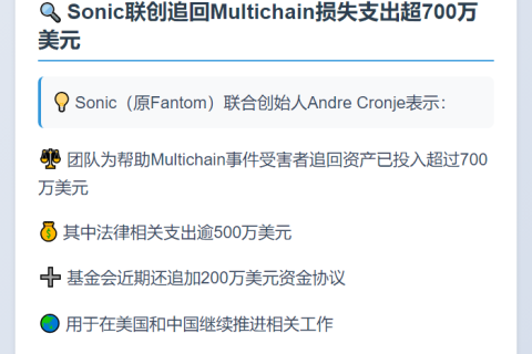 Sonic联创追回Multichain损失支出超700万美元