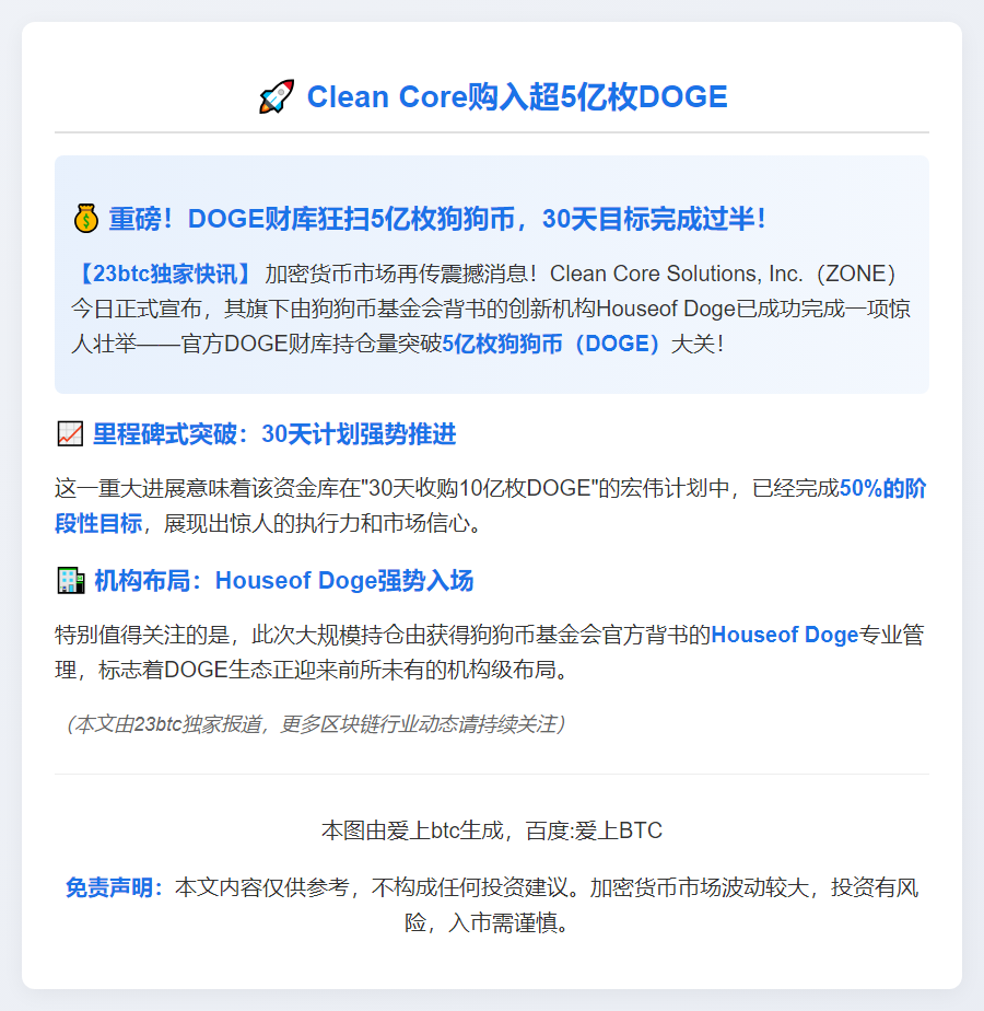 Clean Core购入超5亿枚DOGE