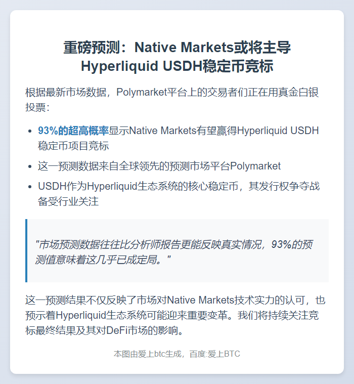 Polymarket预测Native Markets稳获USDH竞标概率93%