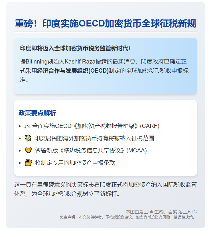 印度2027年起实施全球加密税规