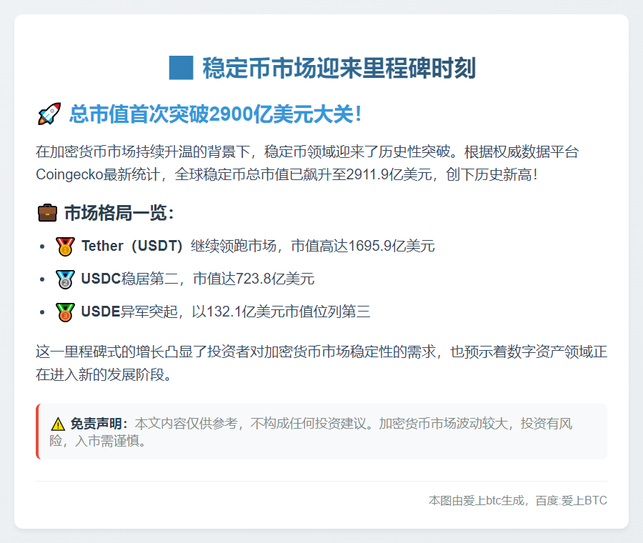 稳定币市值破2900亿创新高