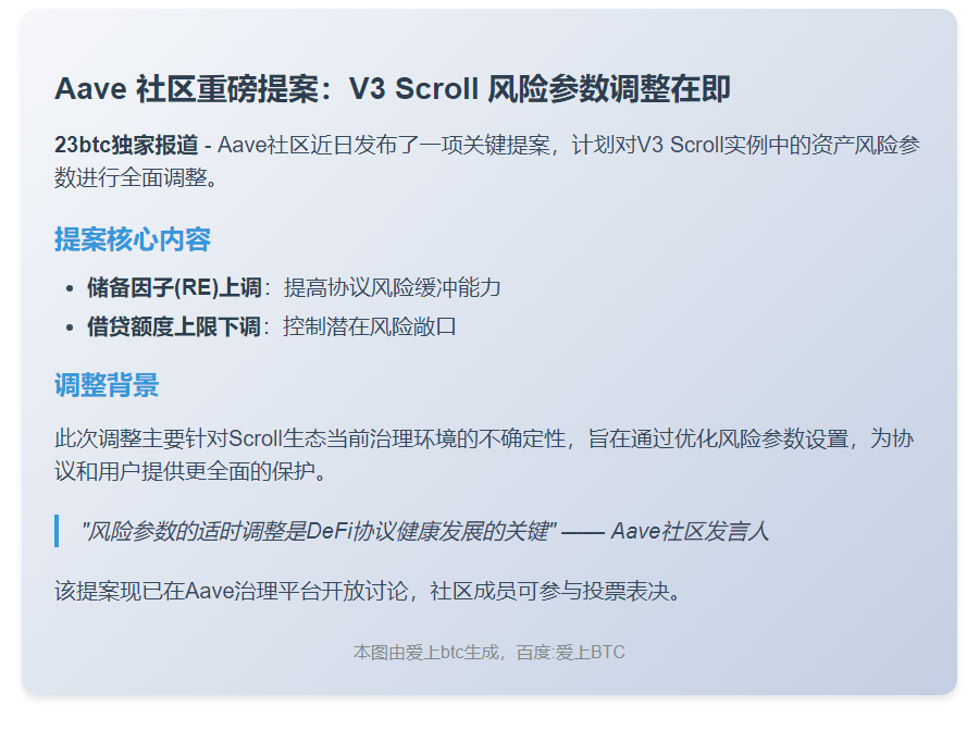 Aave 提议优化 Scroll V3 风险参数