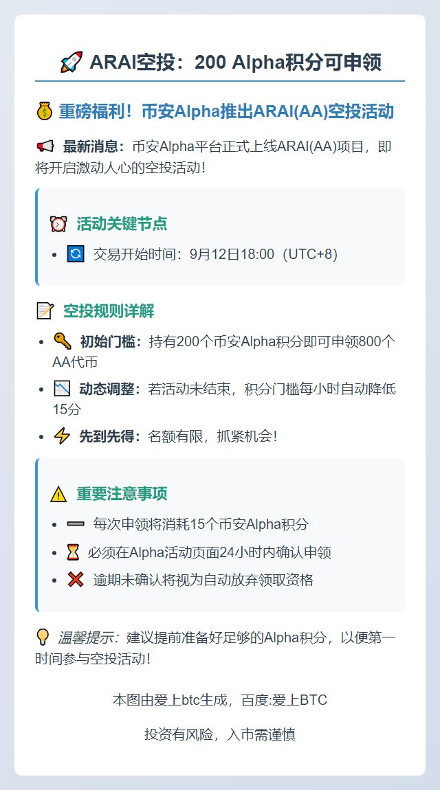 ARAI空投：200 Alpha积分可申领
