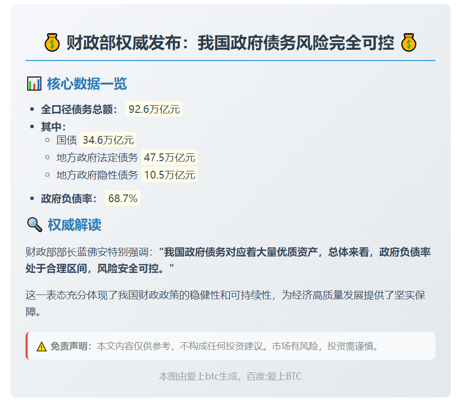 财政部：政府负债率合理可控
