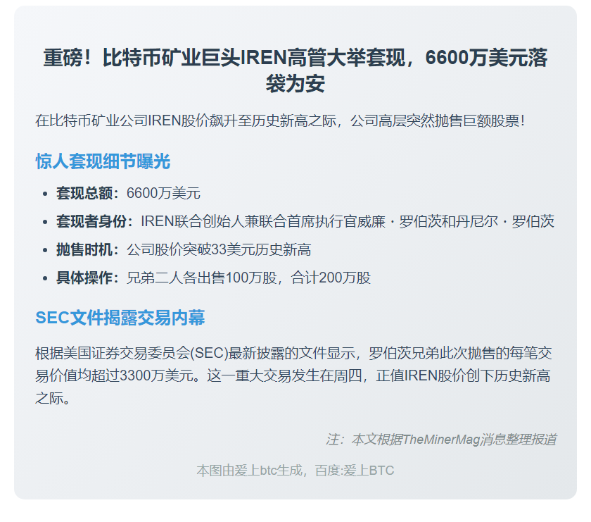 比特币矿企IREN创始人高位套现6600万美元