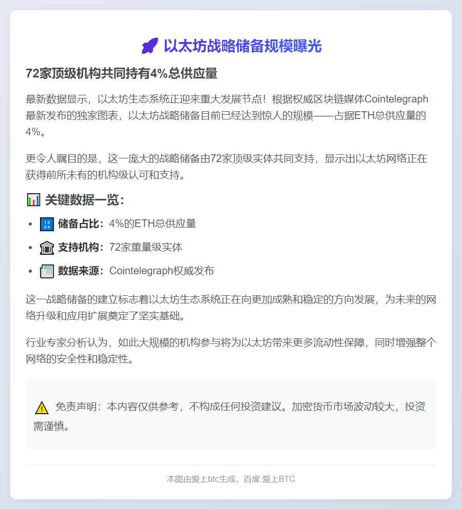 以太坊4%供应量由72家实体持有