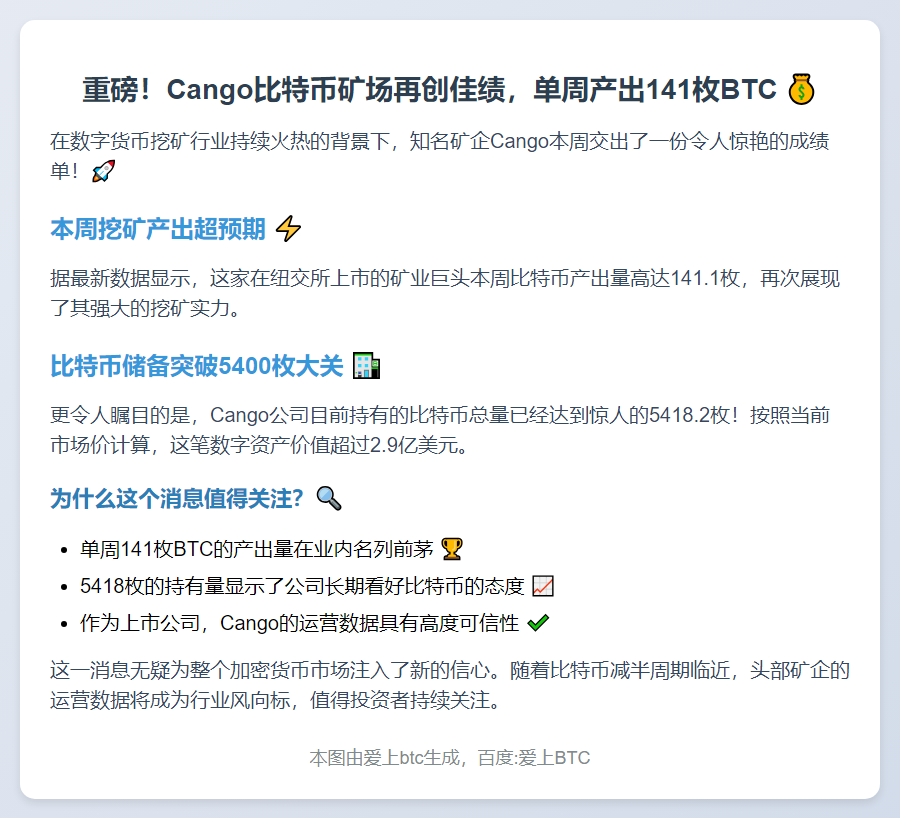 Cango本周挖矿产出141.1枚BTC，总持有量达5418.2枚