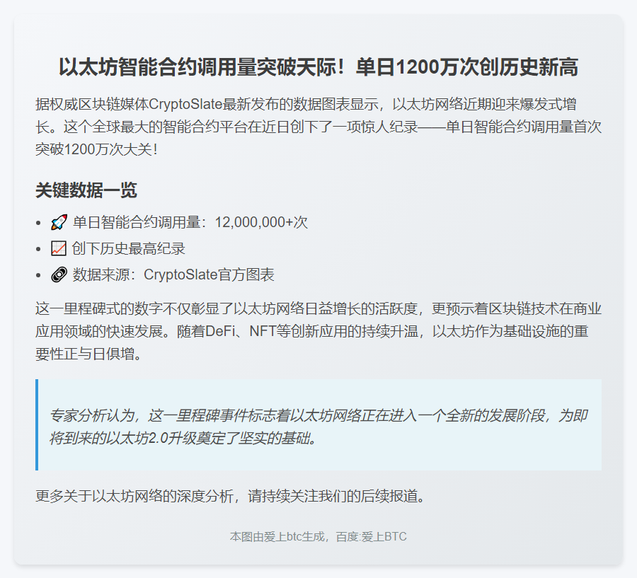 以太坊日合约调用破1200万次