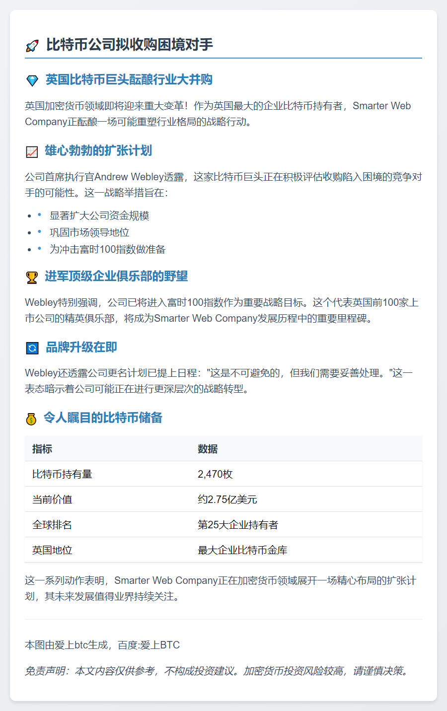 比特币公司拟收购困境对手
