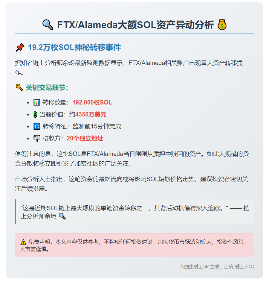 FTX/Alameda赎回19.2万枚SOL分发28地址