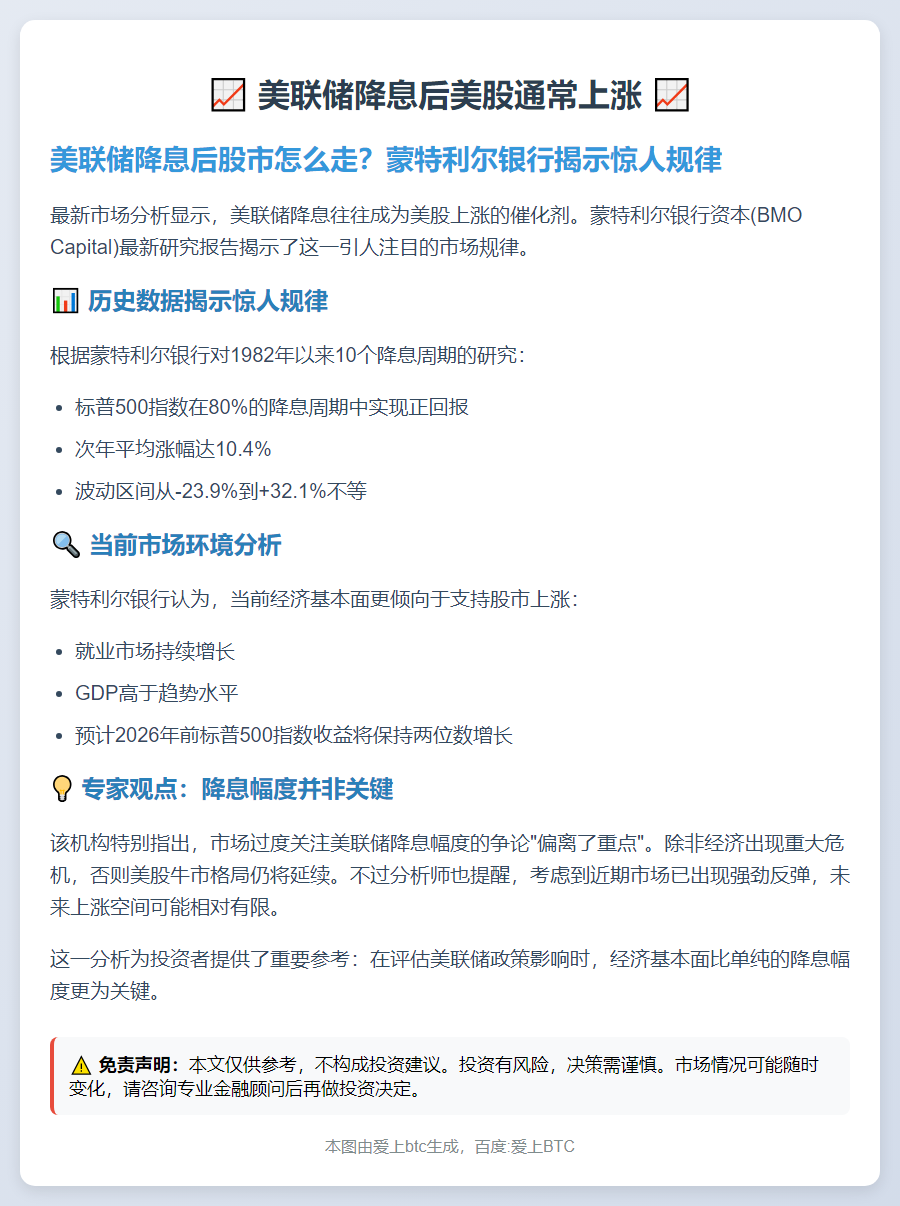 美联储降息后美股通常上涨