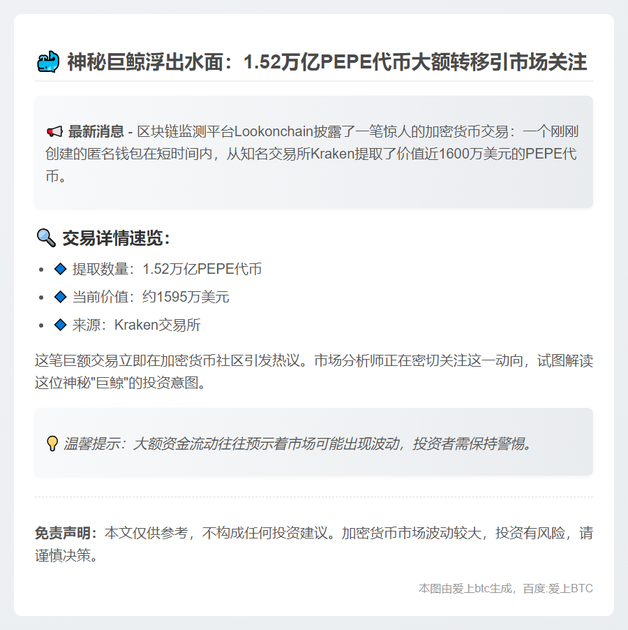 新钱包从Kraken提取1.52万亿PEPE