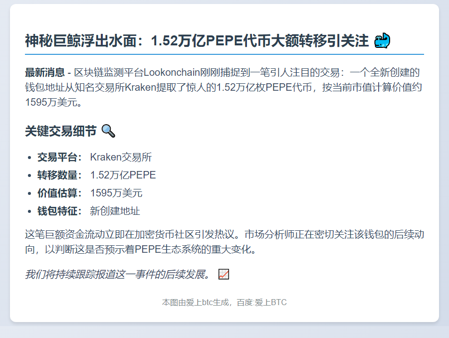 巨鲸2小时提取1.52万亿PEPE