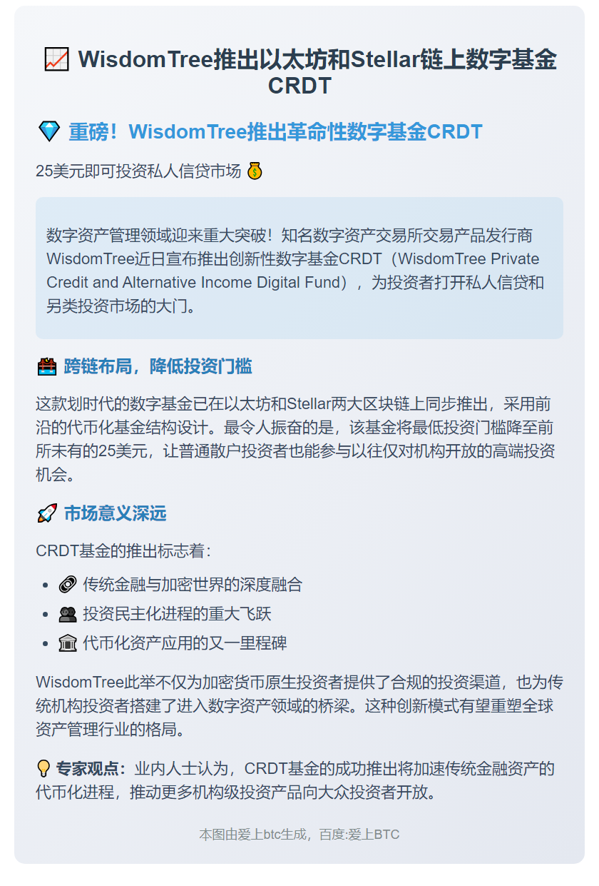 WisdomTree推出以太坊和Stellar链上数字基金CRDT