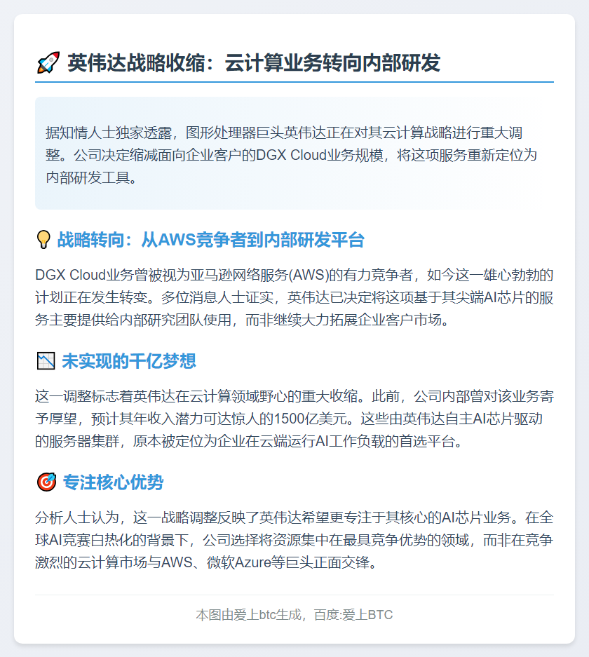 英伟达收缩云计算业务