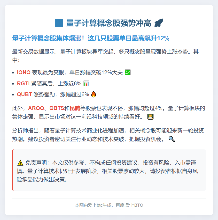 量子计算股强势冲高