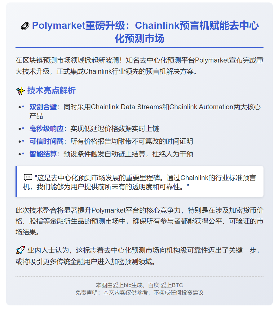 Chainlink预言机助力Polymarket投注结算