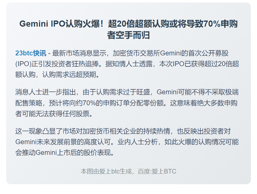 Gemini IPO超额20倍 70%申购者或零分配