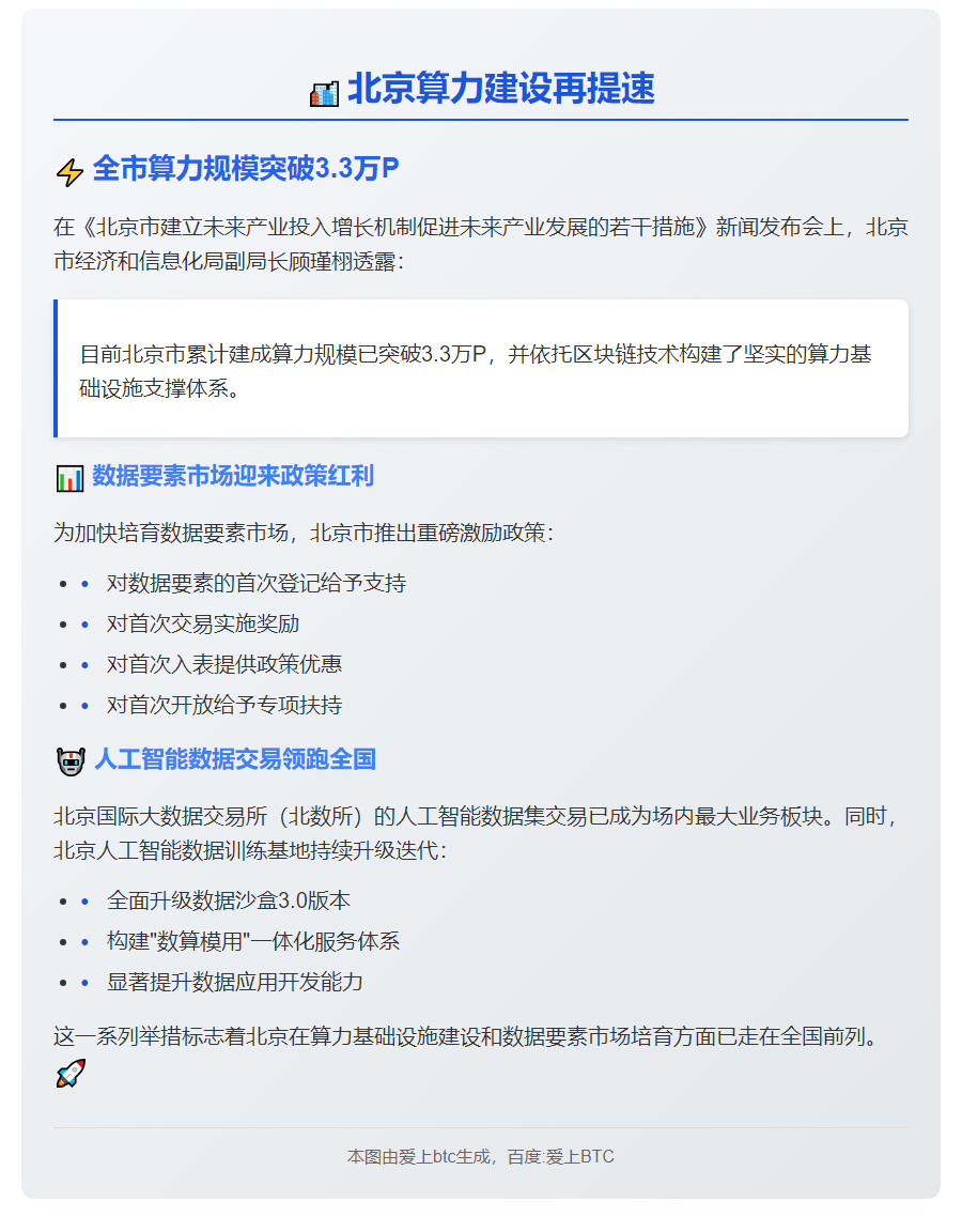 北京算力超3.3万P，区块链助力基建