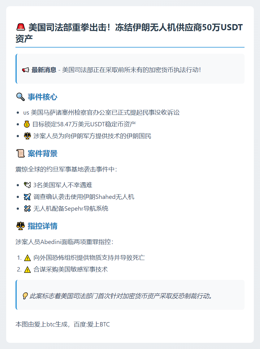 美司法部追缴伊朗无人机供应商50万USDT