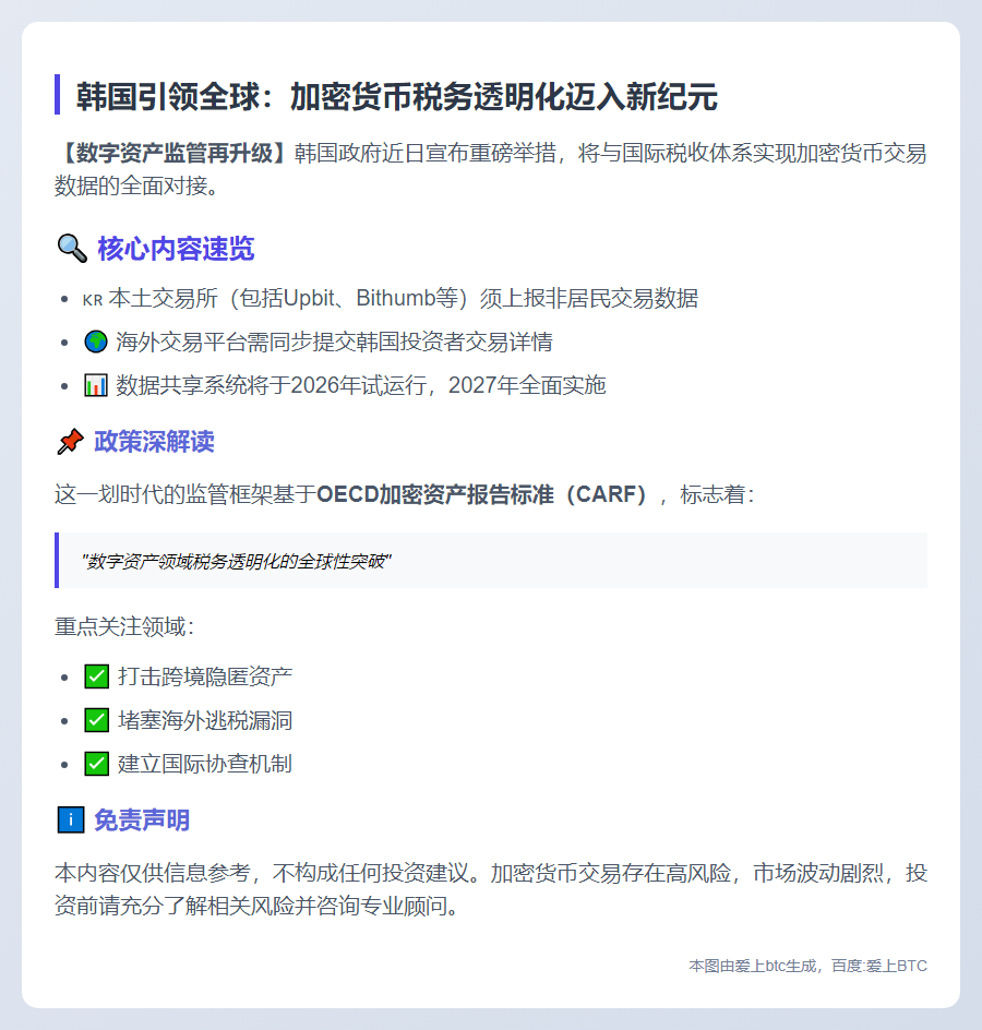 韩国启动全球加密交易数据共享