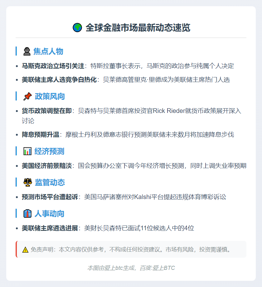 9月13日隔夜要闻速览