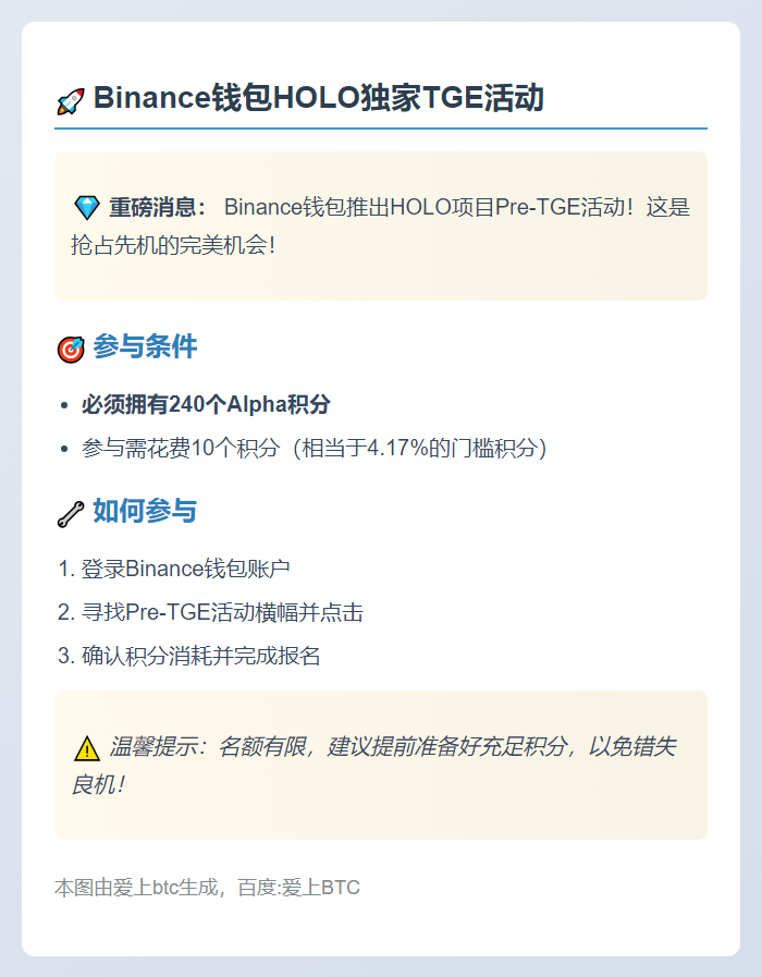 HOLO独家TGE活动需240积分