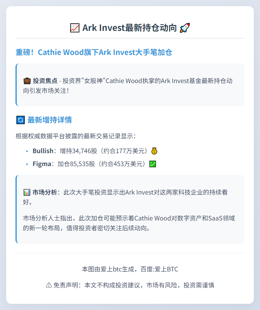 Ark Invest增持Bullish及Figma股票