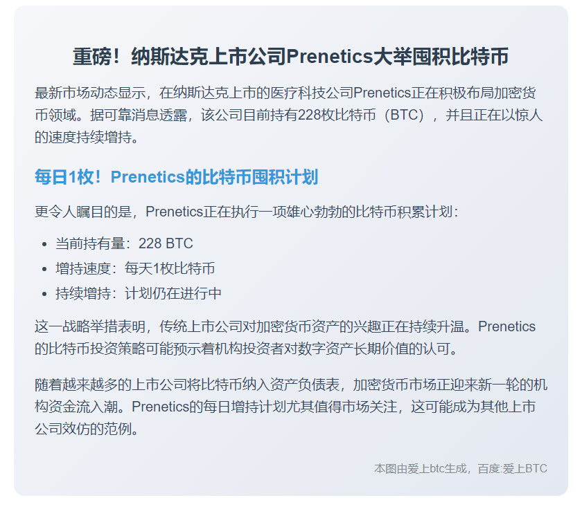 Prenetics日增1枚比特币，持仓达228枚