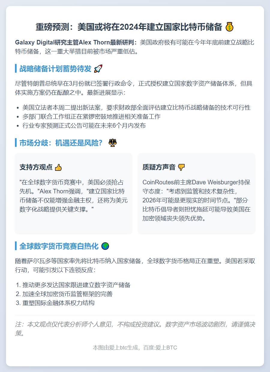 美或今年建立比特币战略储备