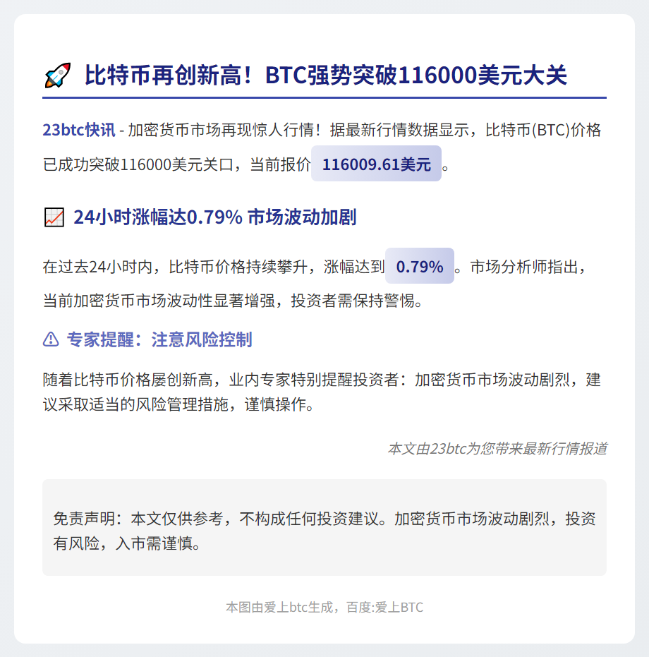 比特币突破11.6万美元
