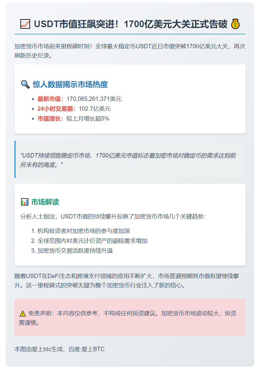 USDT市值破1700亿创新高