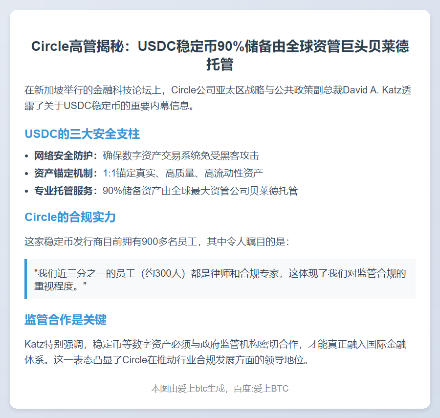 Circle高管：90% USDC储备由贝莱德托管