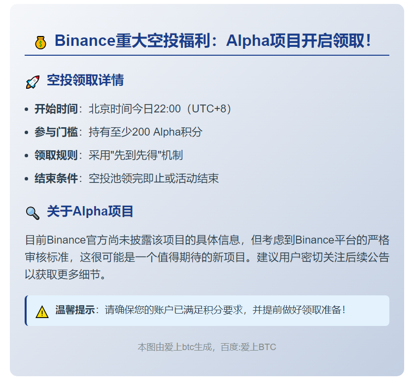 Binance今日22时开放Alpha空投，需200积分
