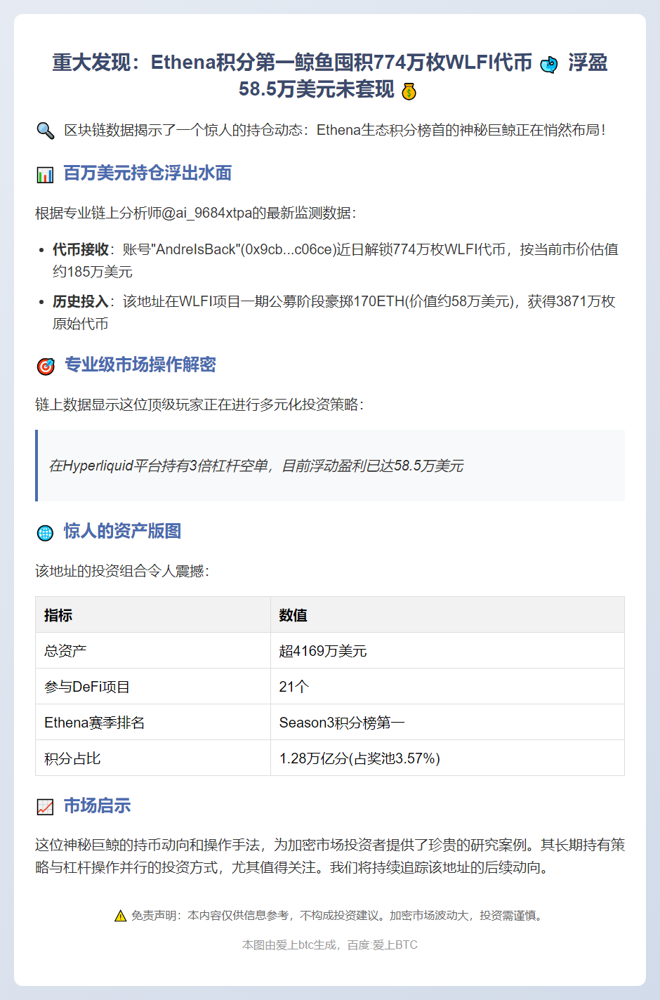 榜一地址获185万WLFI未套现