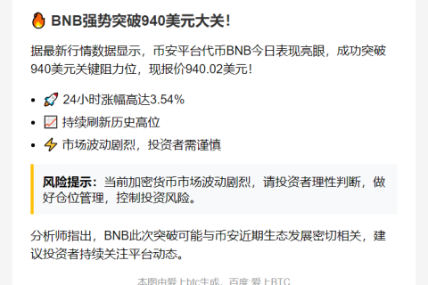 BNB逼近千元大关
