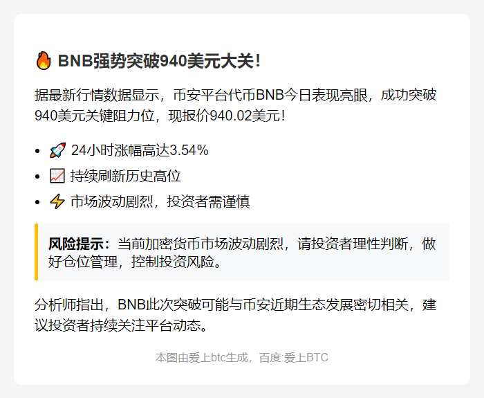 BNB逼近千元大关