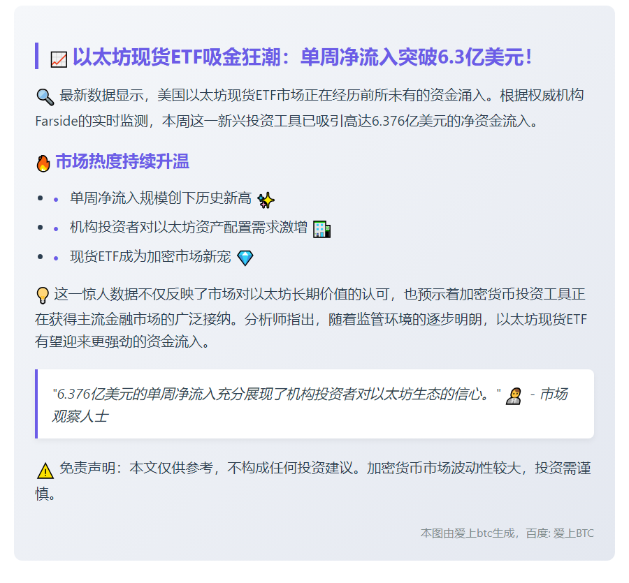 美以太坊ETF周流入6.38亿美元