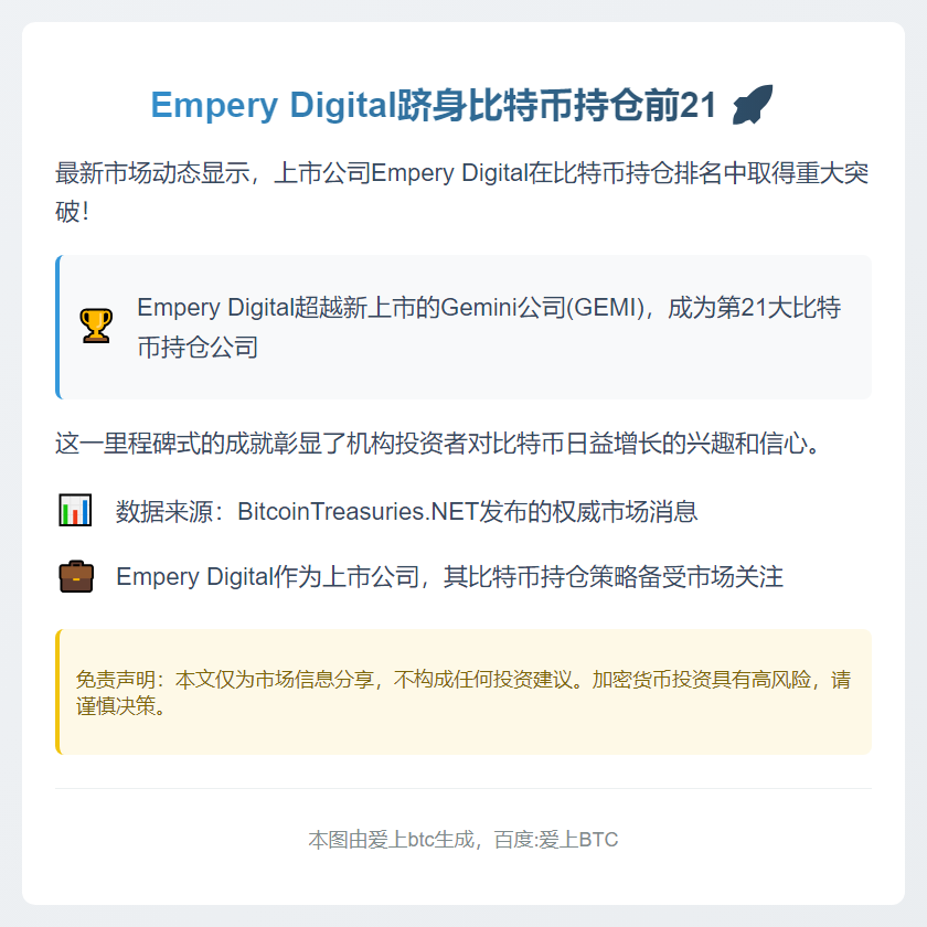Empery Digital跻身比特币持仓前21