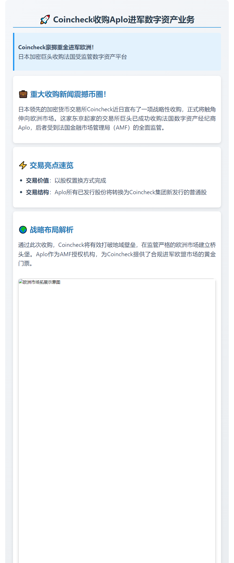 Coincheck收购Aplo进军数字资产业务