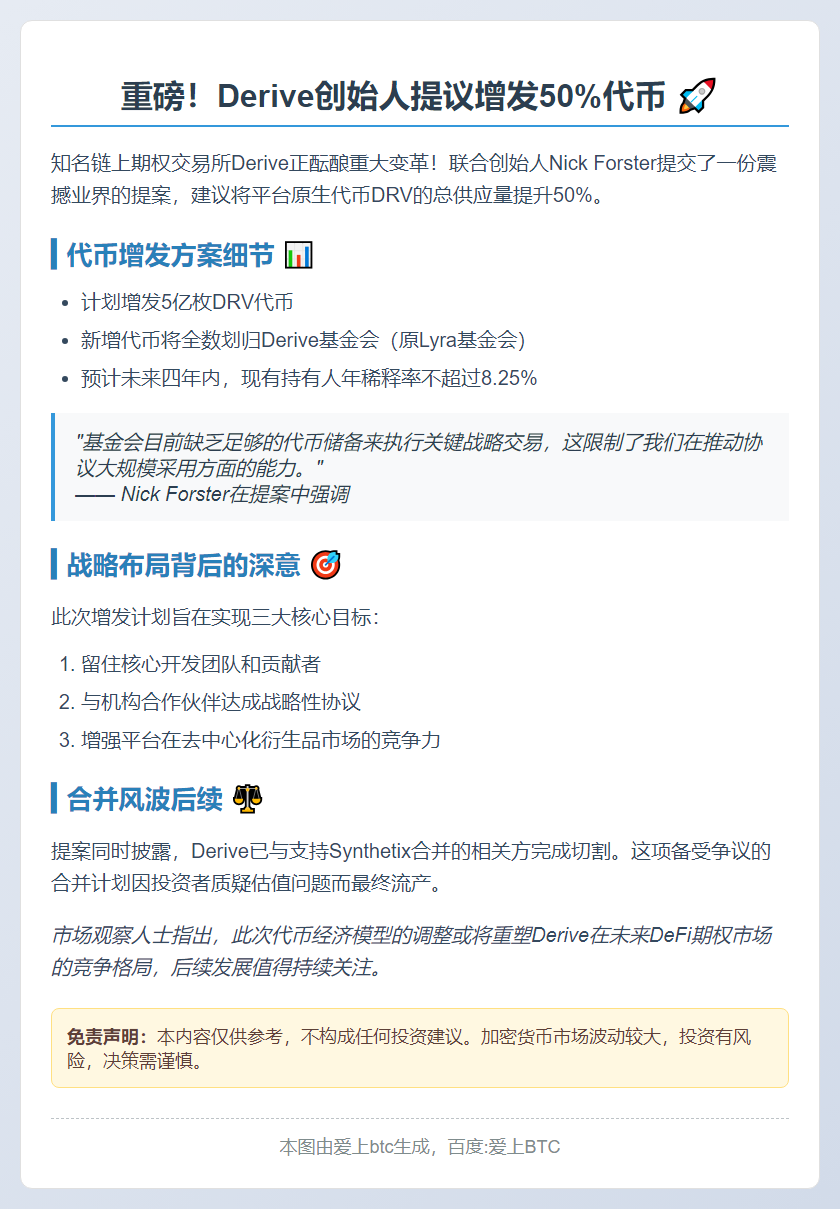 Derive 创始人提议增发50% DRV代币