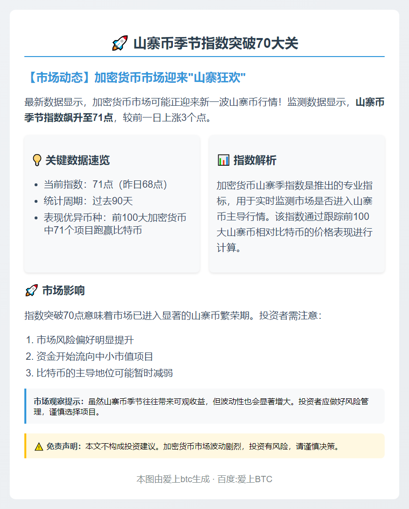 山寨币季指数达71