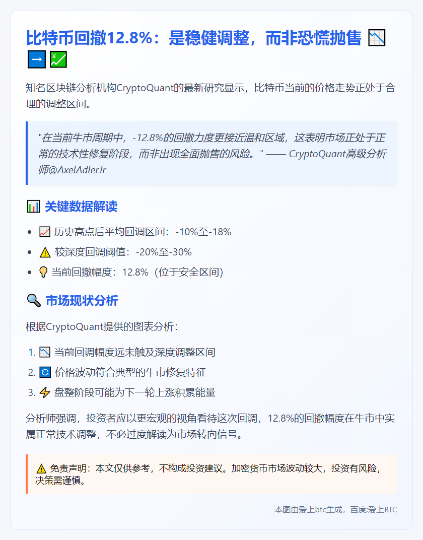 "比特币回撤12.8%属温和调整 非大举抛售"