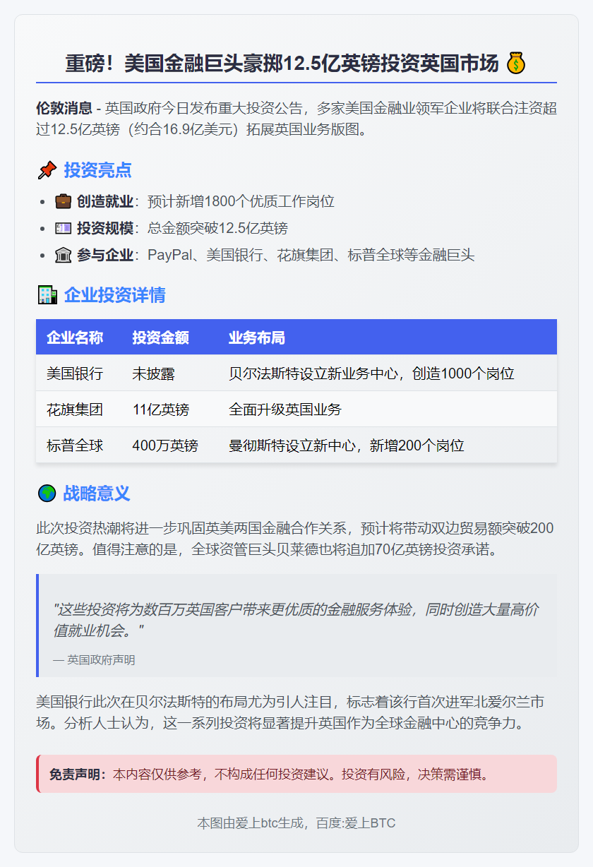 美企拟投12.5亿英镑入英金融业