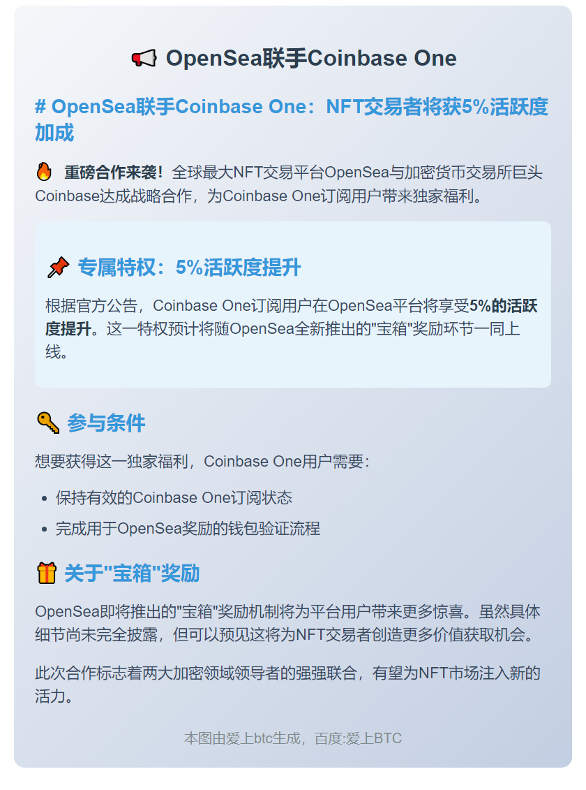 OpenSea联手Coinbase One