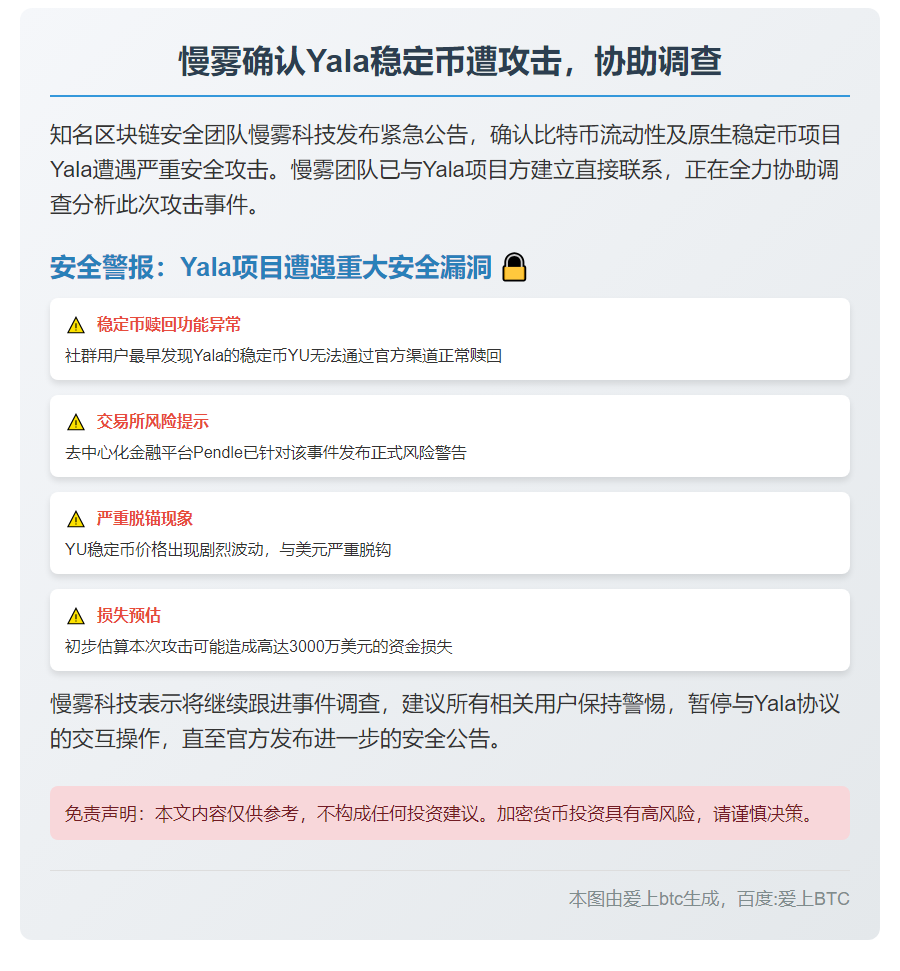 "慢雾确认Yala稳定币遭攻击，协助调查"