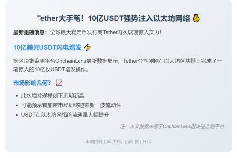 Tether增发10亿USDT