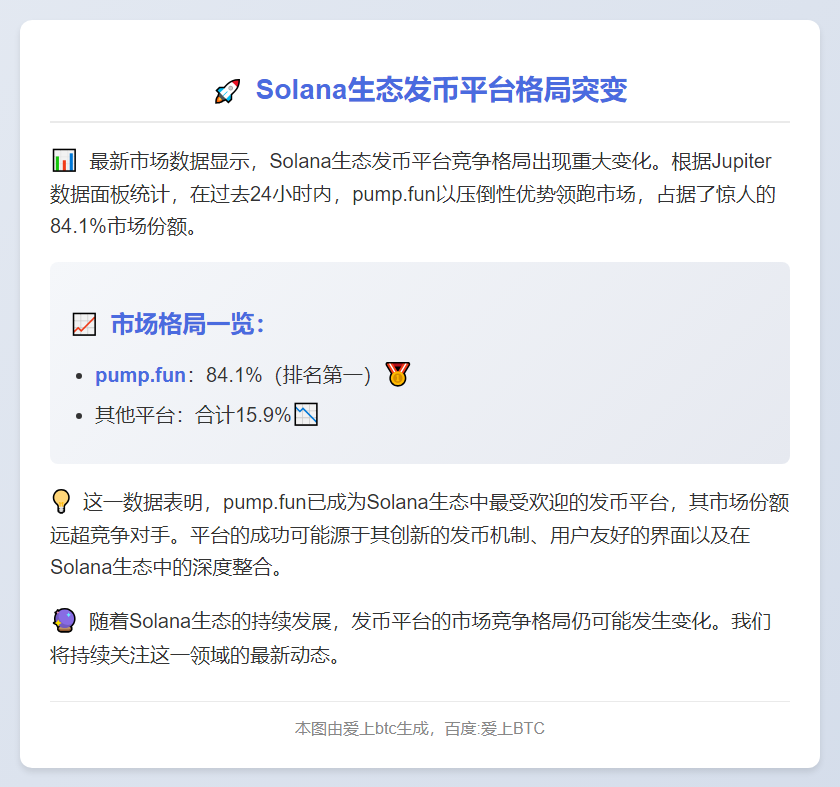 "pump.fun占Solana发币市场84.1%份额"